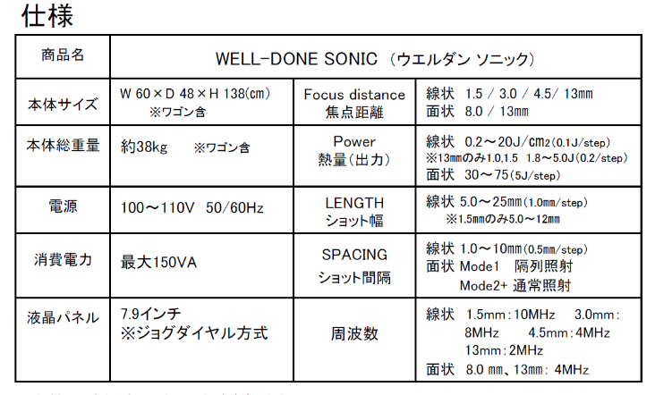 ウエルダンソニック仕様