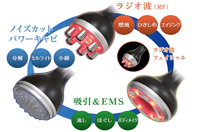 ラジオ波　ノイズカットパワーキャビ　吸引＆EMS
