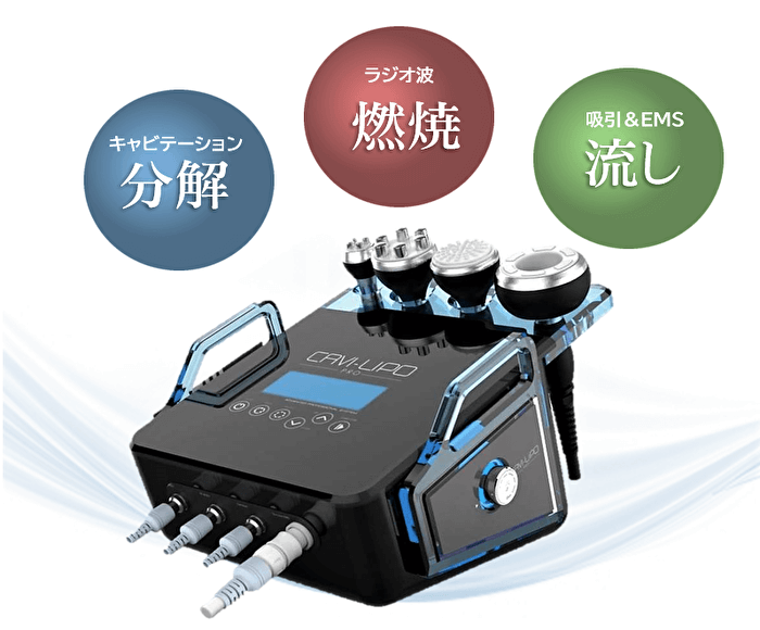 燃焼　分解　流し