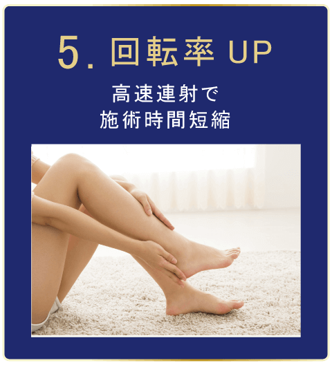 回転率UP